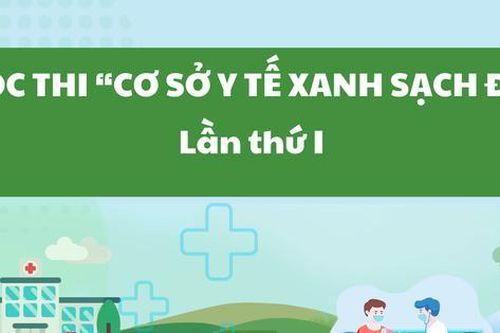 Gia hạn thời gian đăng ký tham gia Cuộc thi ''Cơ sở y tế Xanh - Sạch - Đẹp' lần thứ I đến hết 15/9/2024