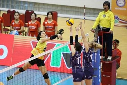 Bản lĩnh vượt qua áp lực