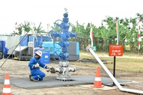 Các quy định pháp lý về triển khai CCS và CCUS của Indonesia