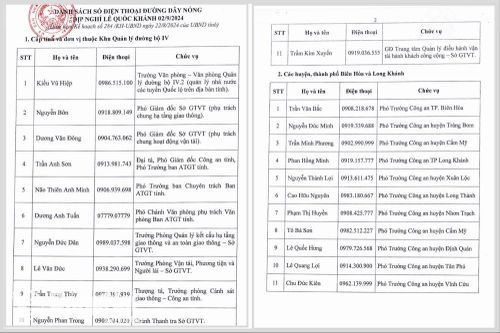 Công bố 22 số điện thoại đường dây nóng tiếp nhận phản ảnh an toàn giao thông dịp lễ Quốc khánh 2-9