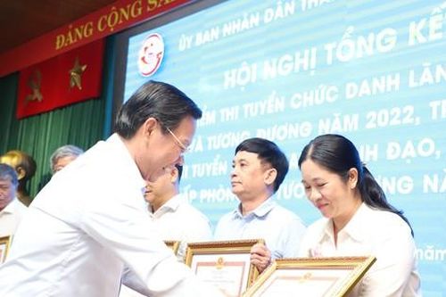 Chi tiết kế hoạch thi tuyển 5 phó giám đốc sở ở TPHCM
