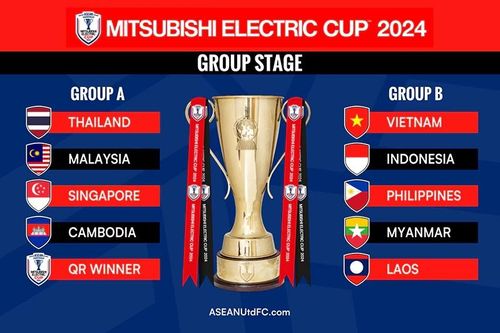 AFF điều chỉnh thời gian tổ chức giải ASEAN Cup 2024