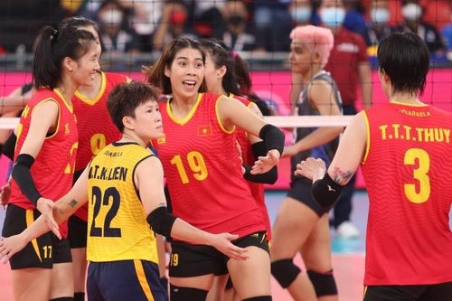 Tuyển bóng chuyền nữ Việt Nam trước cơ hội dự World Cup