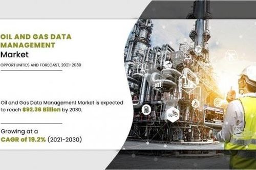 Phân tích và dự báo thị trường quản lý dữ liệu dầu khí đến năm 2033