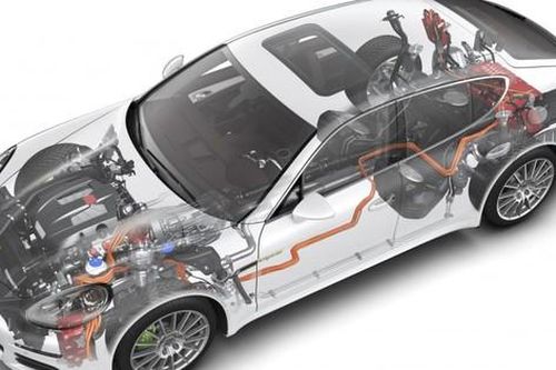 Những bộ phận đắt tiền và khó sửa nhất trên ô tô