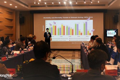 Tìm giải pháp điều trị bệnh tiểu đường và võng mạc tiểu đường cho công nhân lao động