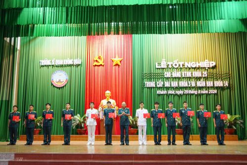 Trường Sĩ quan Không quân: Tổ chức lễ tốt nghiệp các khóa Kỹ thuật hàng không