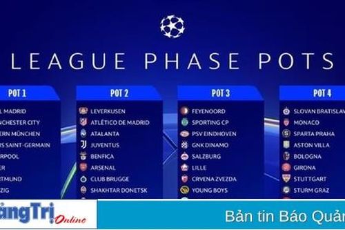Bốc thăm Champions League: Choáng váng với lịch đấu 'khủng'