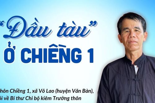 'Đầu tàu' ở Chiềng 1