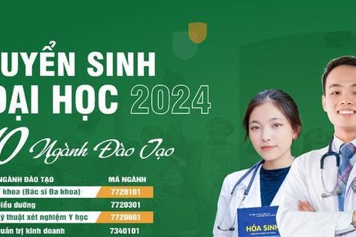 Chính sách học bổng của Đại học Tân Tạo