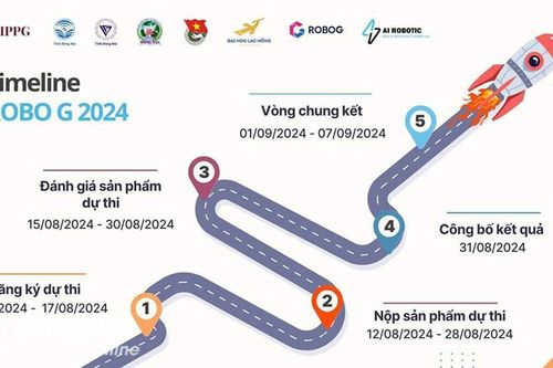 29 đội thi vào vòng chung kết cuộc thi RoboG Đồng Nai 2024