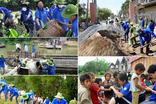 Nỗ lực thực hiện 'bồi dưỡng thế hệ cách mạng cho đời sau'