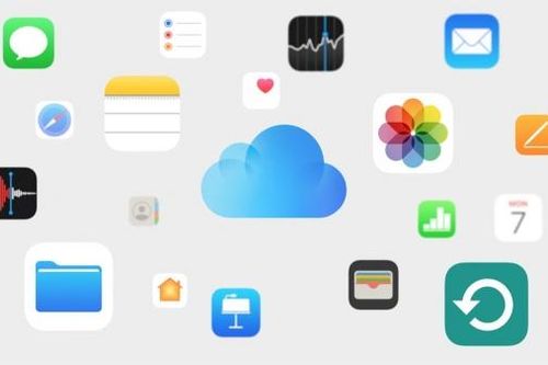 Hướng dẫn tạo iCloud (Apple ID) cho iPhone miễn phí và nhanh chóng