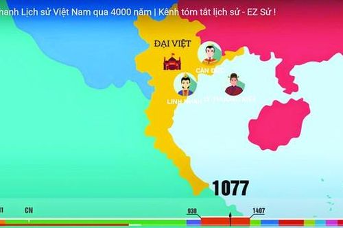 Những người trẻ làm clip lịch sử triệu view