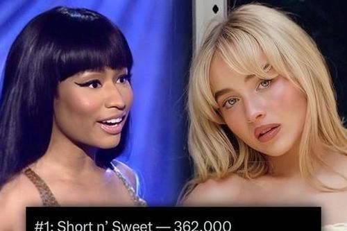 Sabrina Carpenter xưng vương Billboard 200, 'phục thù' cho đàn chị Nicki Minaj