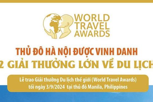 Hà Nội được vinh danh 2 giải thưởng lớn về du lịch tại World Travel Awards