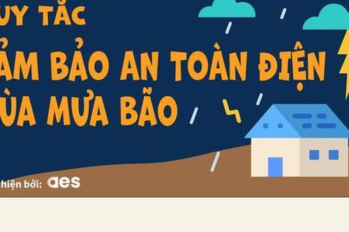 Quy tắc đảm bảo an toàn điện mùa mưa bão