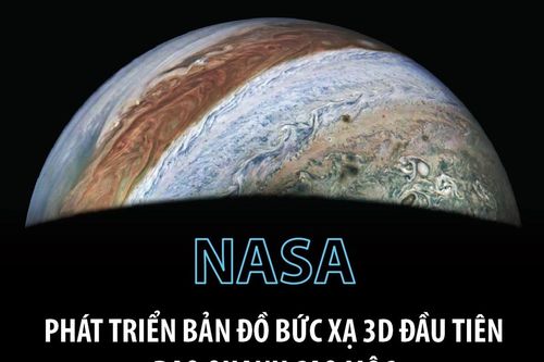 NASA phát triển bản đồ bức xạ 3D đầu tiên bao quanh Sao Mộc
