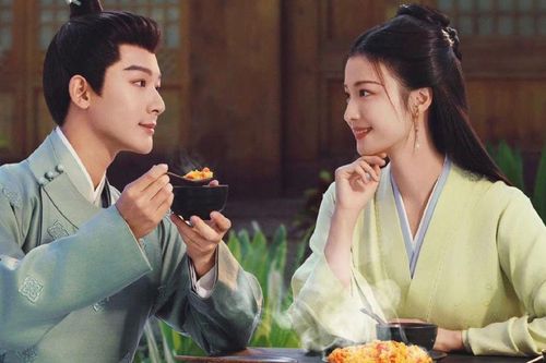 Trương Vãn Ý, Vương Sở Nhiên cần bứt phá về diễn xuất