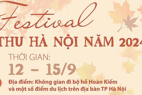 Nhiều hoạt động hấp dẫn tại Festival Thu Hà Nội năm 2024