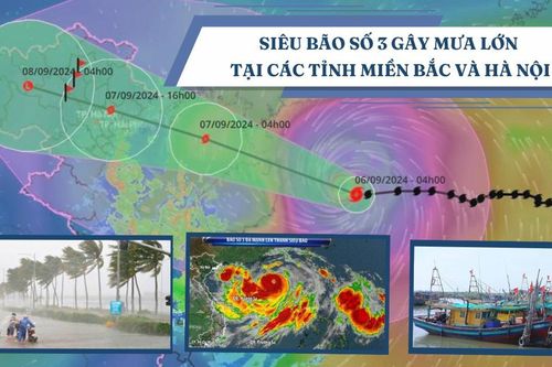 Siêu bão số 3 gây mưa lớn tại Hà Nội và các tỉnh miền Bắc
