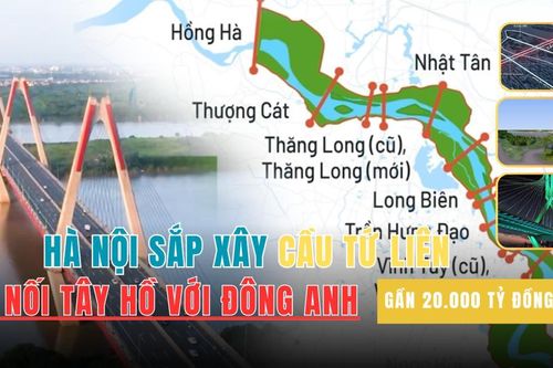 Hà Nội: Dự án cầu Tứ Liên gần 20.000 tỷ đồng nối Tây Hồ với Đông Anh