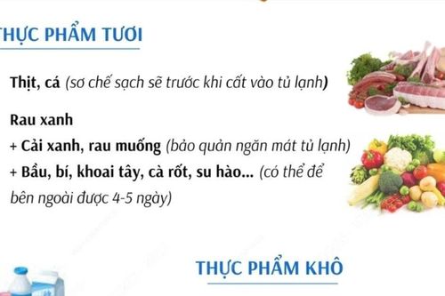 Chủ động dự trữ thực phẩm trong ngày mưa bão