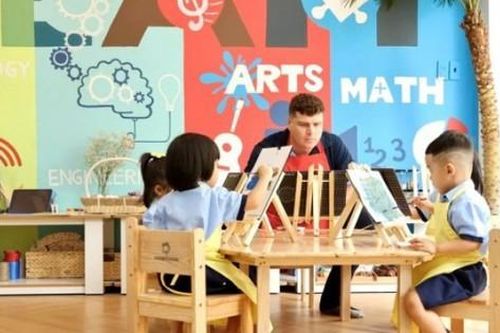 United Kinder – Trường mầm non phát triển toàn diện cùng chương trình giáo dục mầm non Canada