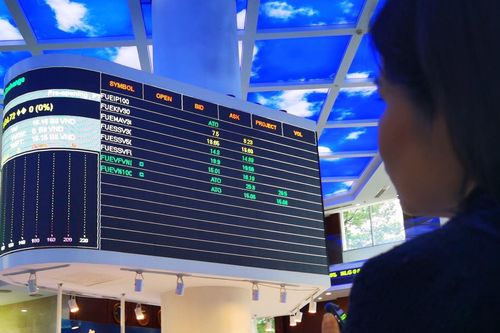 Khối ngoại giảm tốc bán ròng trên thị trường chứng khoán