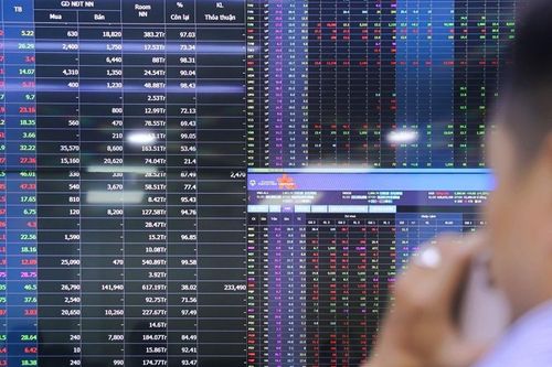 Cổ phiếu Nhà Khang Điền, FPT Retail, và Chứng khoán FPT lọt rổ FTSE Vietnam Index