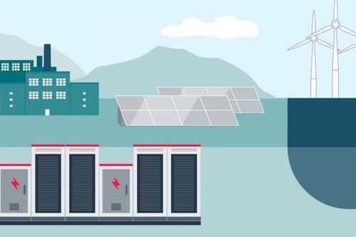 Dự báo triển vọng natri-ion - Phân khúc lưu trữ năng lượng dài kỳ (LDES) trên toàn cầu