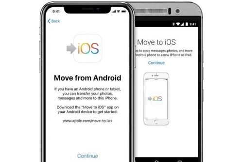 Cách chuyển toàn bộ dữ liệu từ Android sang iPhone cực nhanh chóng