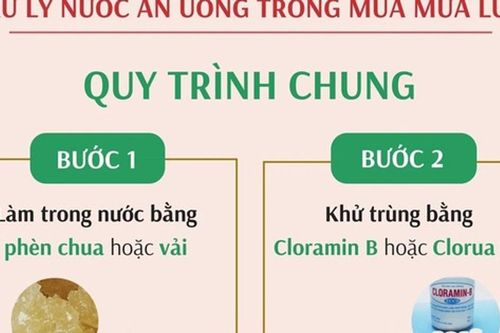 Quy trình chung xử lý nước ăn uống trong mùa mưa lũ