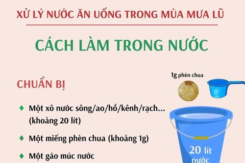 Xử lý nước ăn, uống trong mùa mưa lũ: Cách làm trong nước