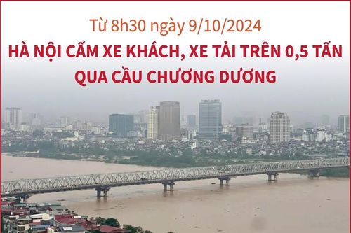 Từ 8h30 ngày 9/10: Hà Nội cấm xe khách, xe tải trên 0,5 tấn qua cầu Chương Dương