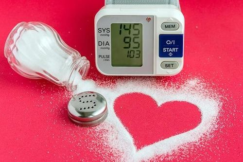 7 thói quen xấu ảnh hưởng đến huyết áp của bạn