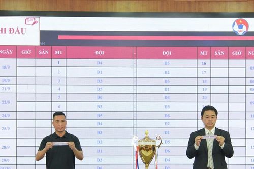 Lịch thi đấu Giải bóng đá nữ Vô địch U19 Quốc gia 2024