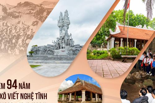 Phát huy giá trị các di tích Xô viết Nghệ Tĩnh