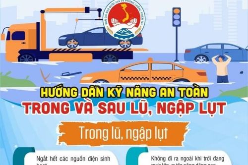Kỹ năng cần biết khi xảy ra ngập lụt trên diện rộng