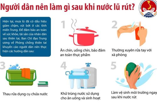 Người dân vùng ngập lụt nên làm gì sau khi nước rút?