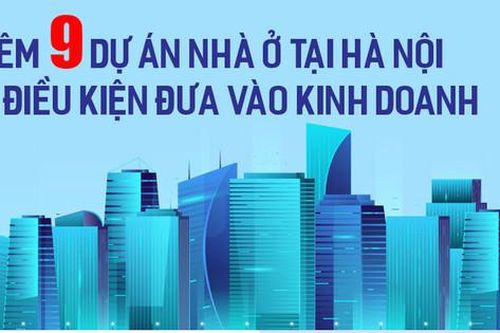 Thêm 9 dự án nhà ở tại Hà Nội đủ điều kiện đưa vào kinh doanh