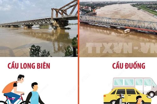 Khôi phục giao thông trên cầu Long Biên và cầu Đuống từ 15h ngày 13/9/2024