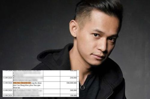 Choáng váng với kết quả sao kê của hot streamer Độ Mixi
