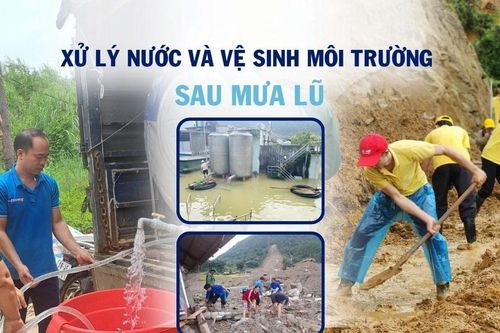 Xử lý nước và vệ sinh môi trường sau mưa lũ