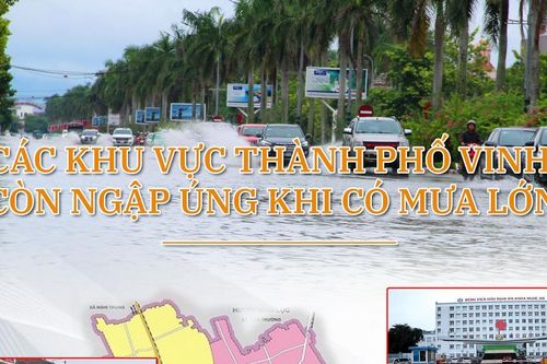 Bản đồ các khu vực có nguy cơ ngập lụt cao ở thành phố Vinh