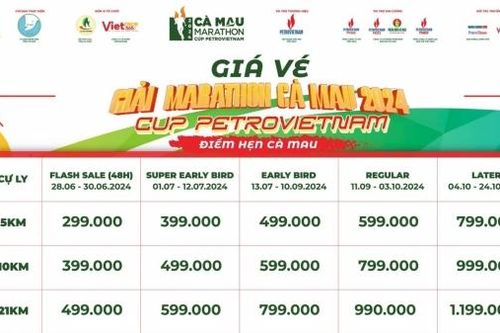 Chính sách giá vé của giải Marathon - Cà Mau 2024 Cúp Petrovietnam