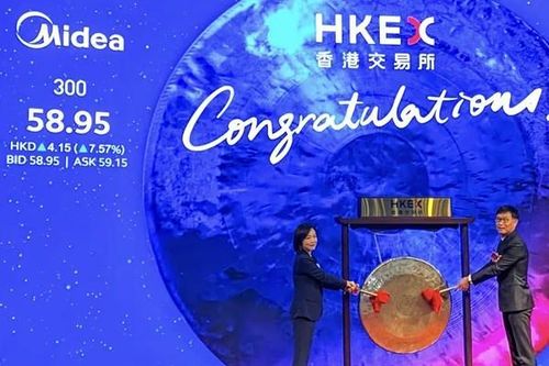 Cổ phiếu Midea 'gây sốt' trên sàn chứng khoán Hong Kong (Trung Quốc)