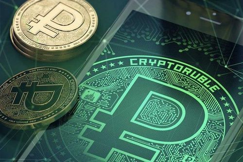 Hai công cụ đặc biệt sẽ giúp Moscow sớm 'nói không' với đồng USD?
