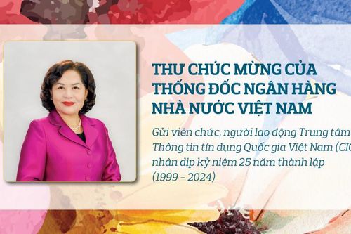 Thư Chúc mừng của Thống đốc NHNN nhân dịp Kỷ niệm 25 năm thành lập CIC