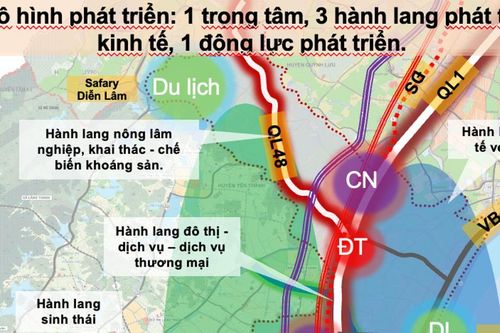 Sẽ xây dựng đường tránh đô thị Diễn Châu nối Quốc lộ 7A và 7B